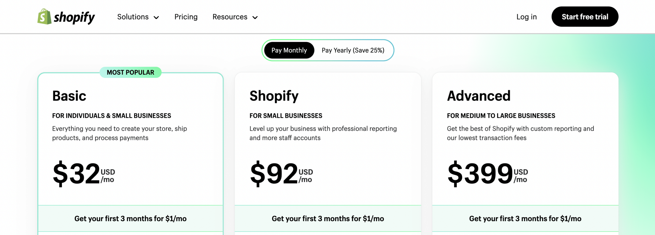 Shopify Pricing