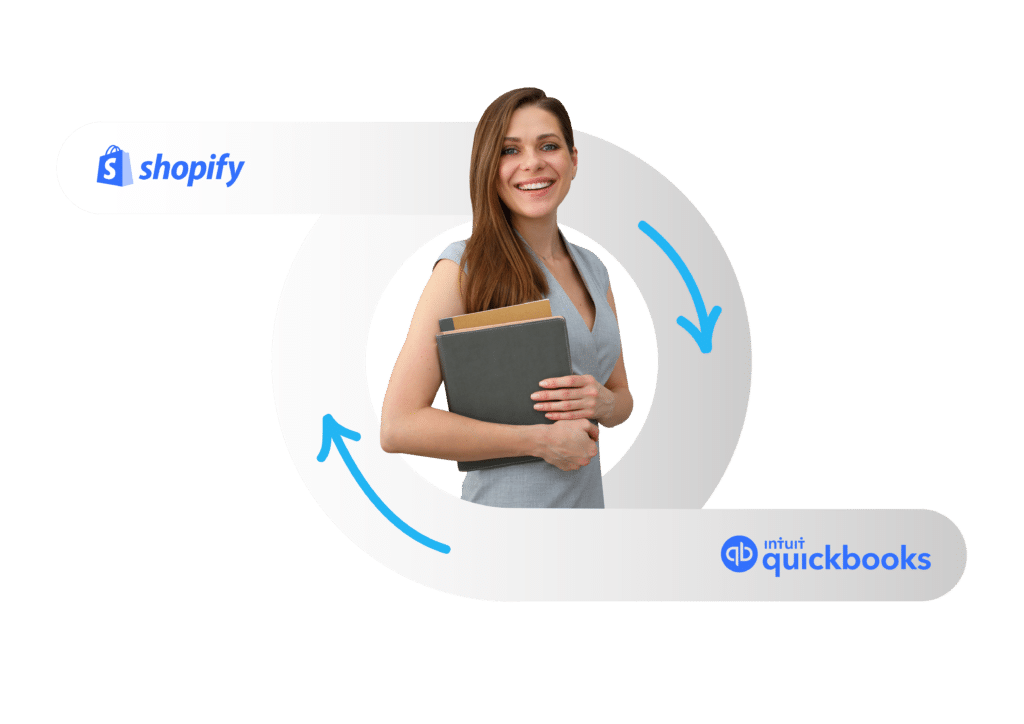 MyWorks Integration for Shopify and QuickBooks