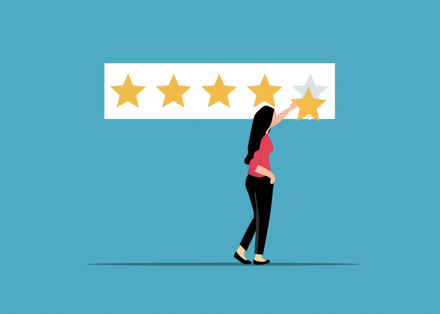 MyWorks Reviews