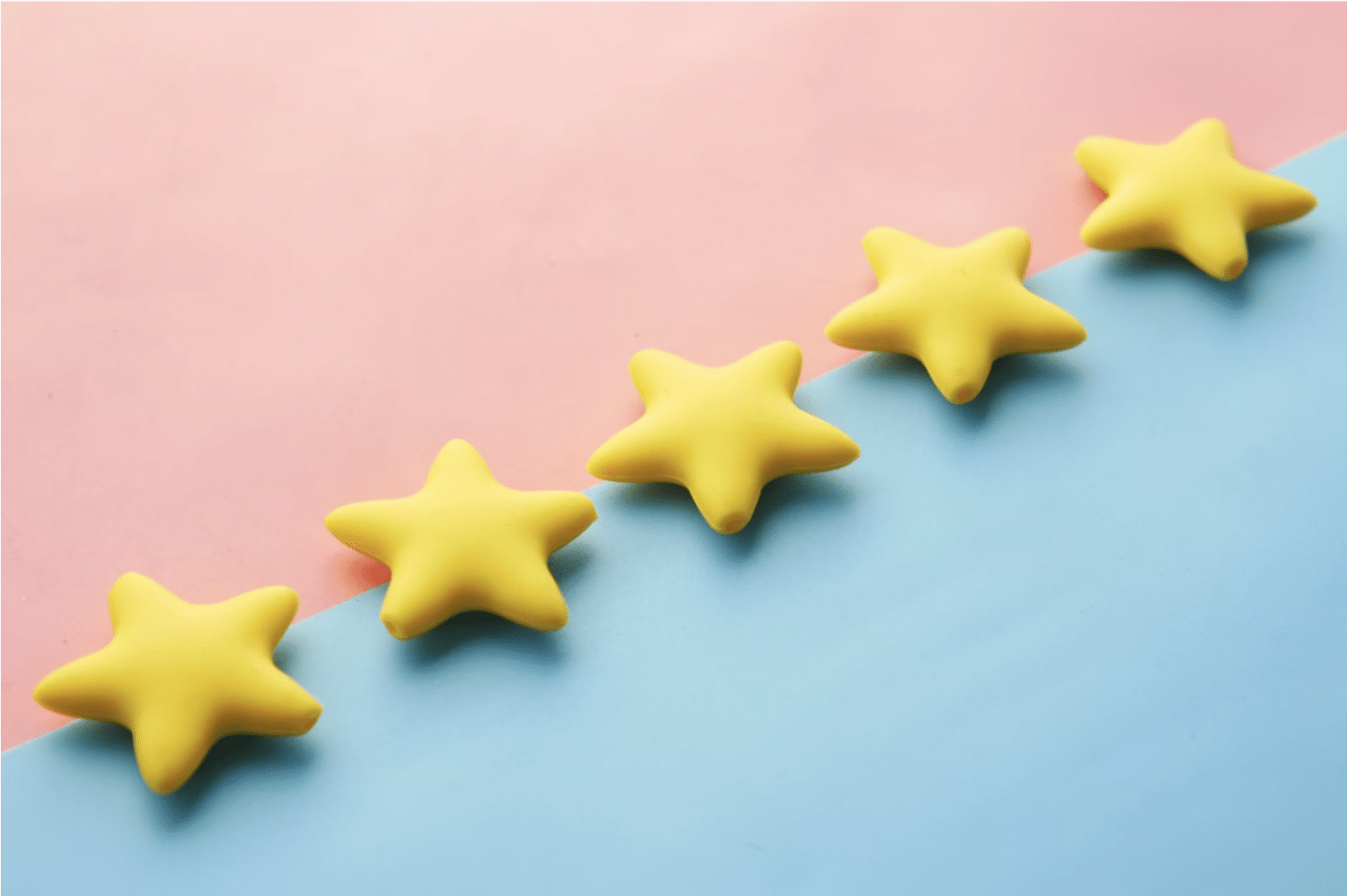 shopify reviews