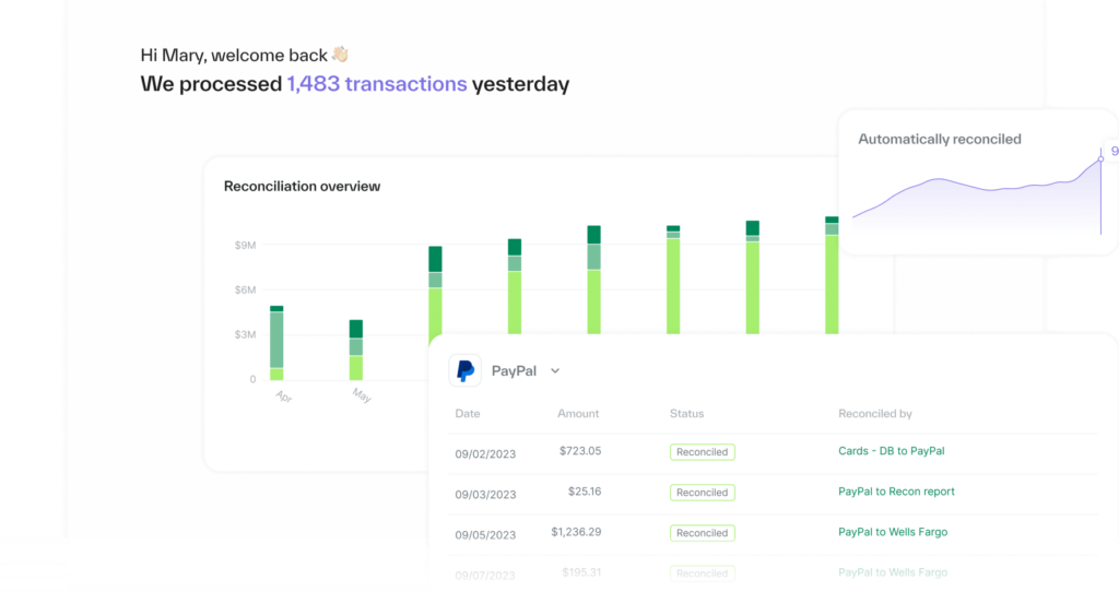 Top 5 ecommerce payment reconciliation software compared: Ledge