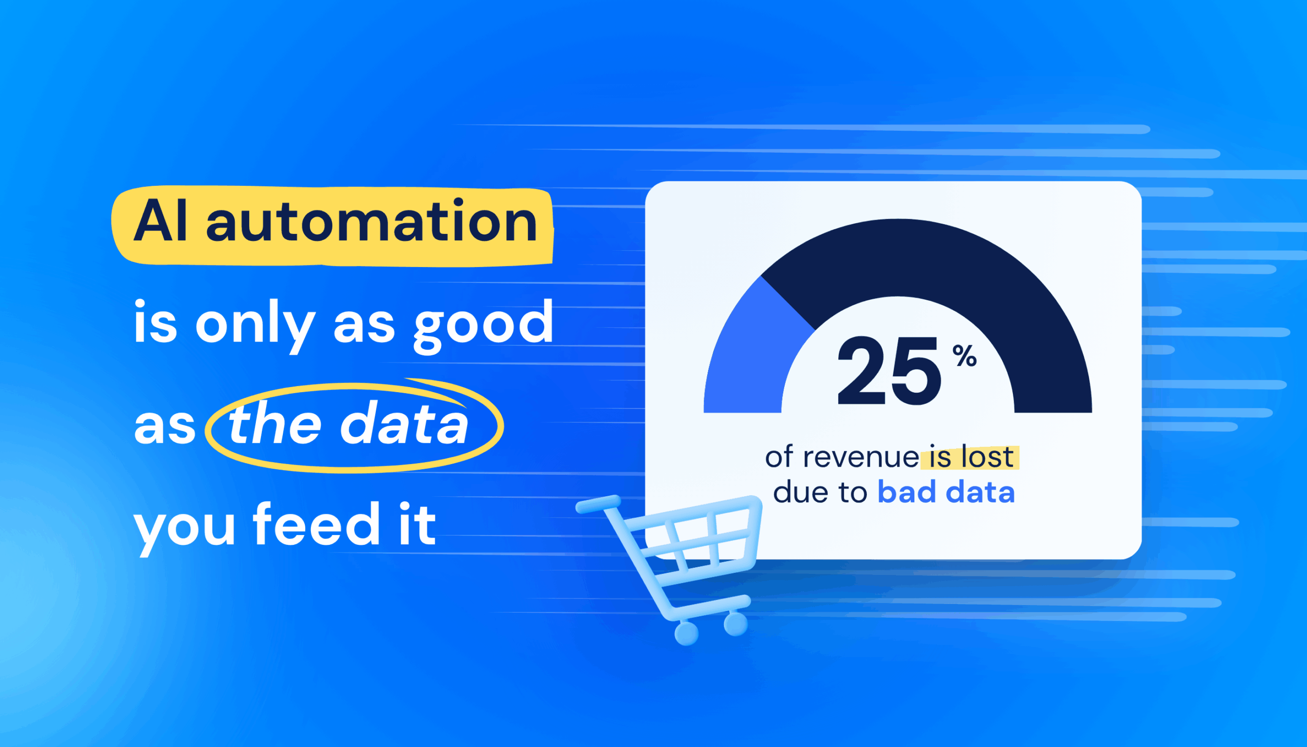 AI Efficiency Relation To Data