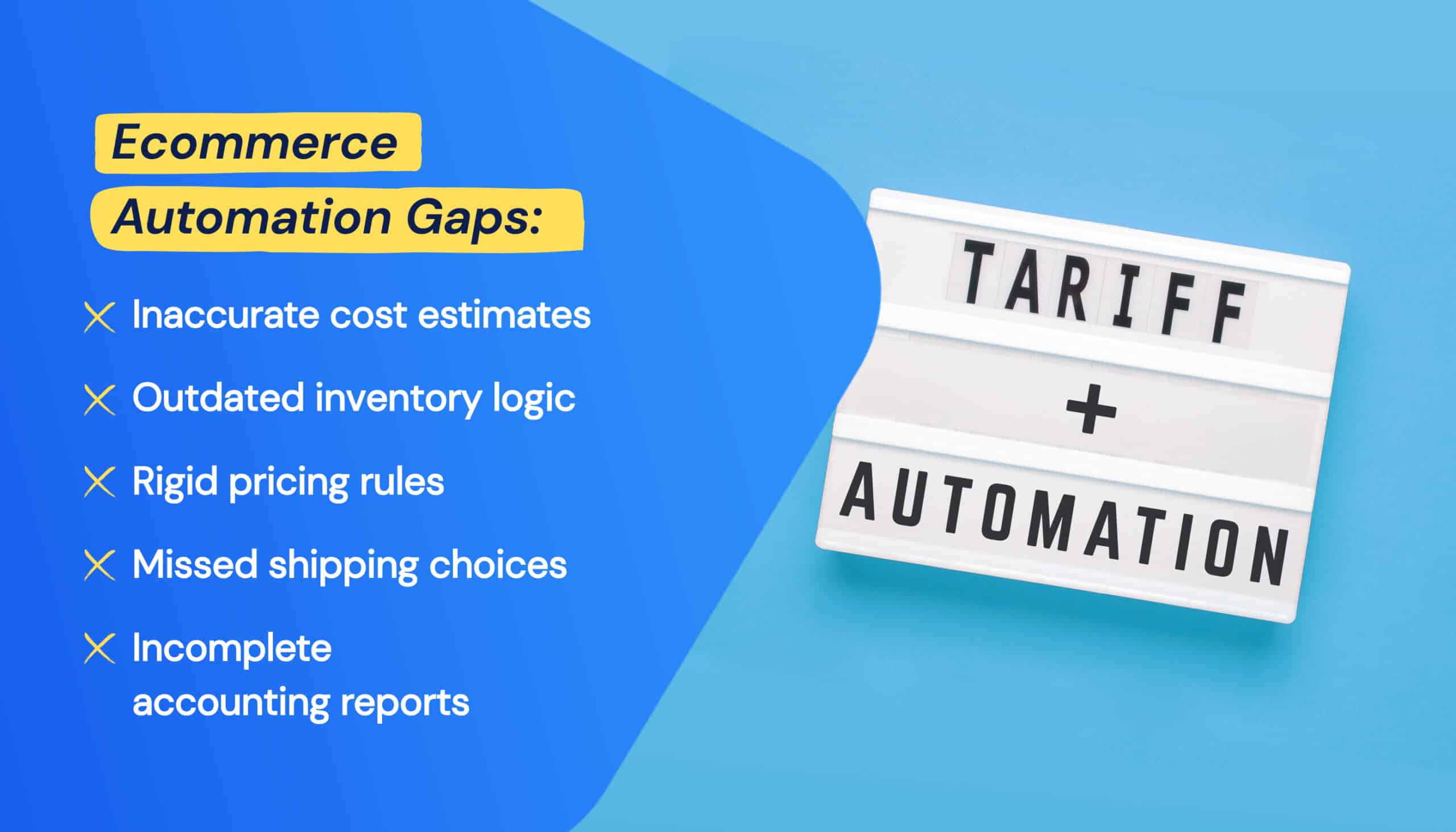 Tariff Pricing Rules