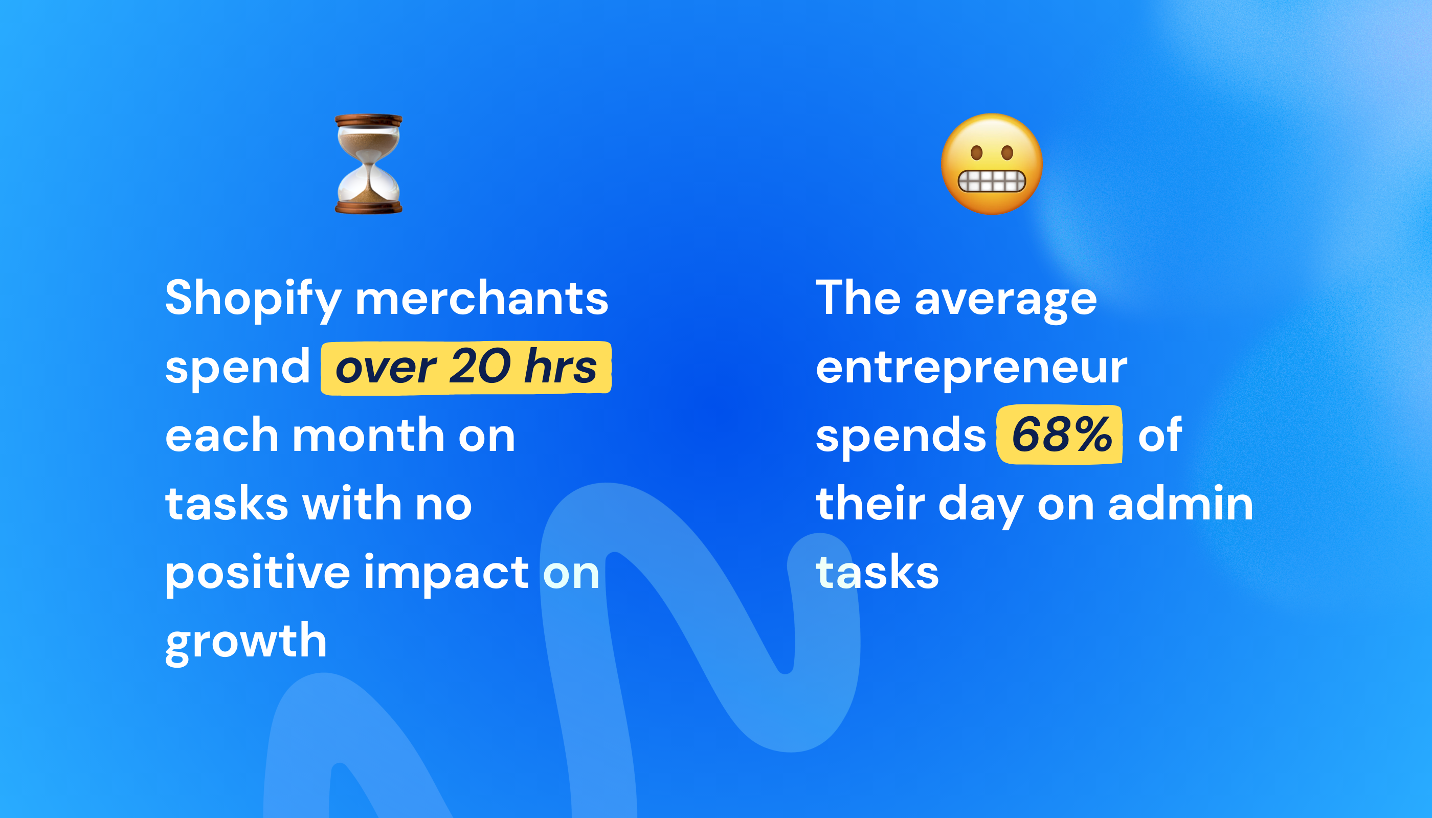 Shopify Merchants Saving Time