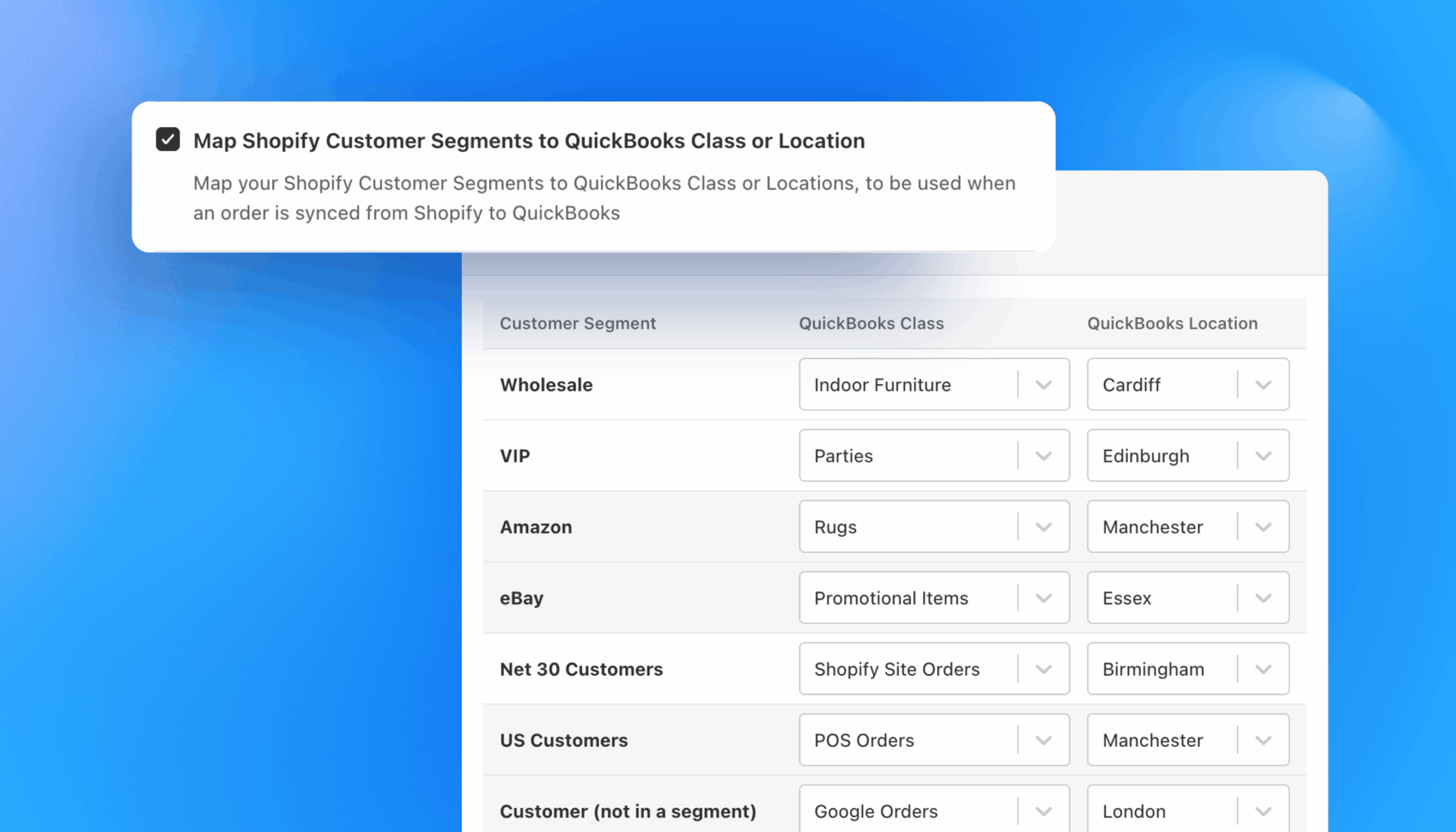 MyWorks Data Map To QuickBooks