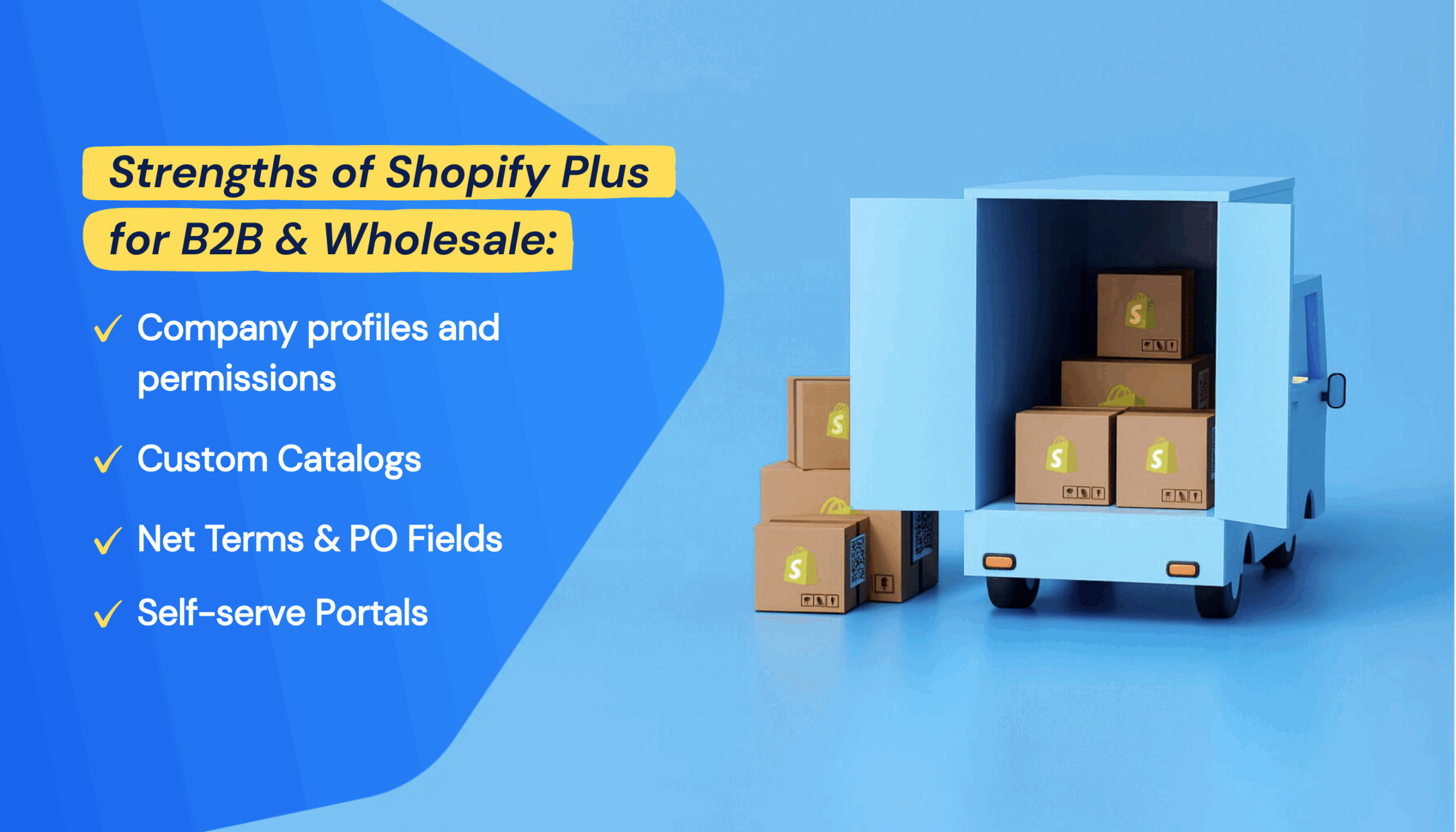 Where Shopify Wholesale Starts Strong