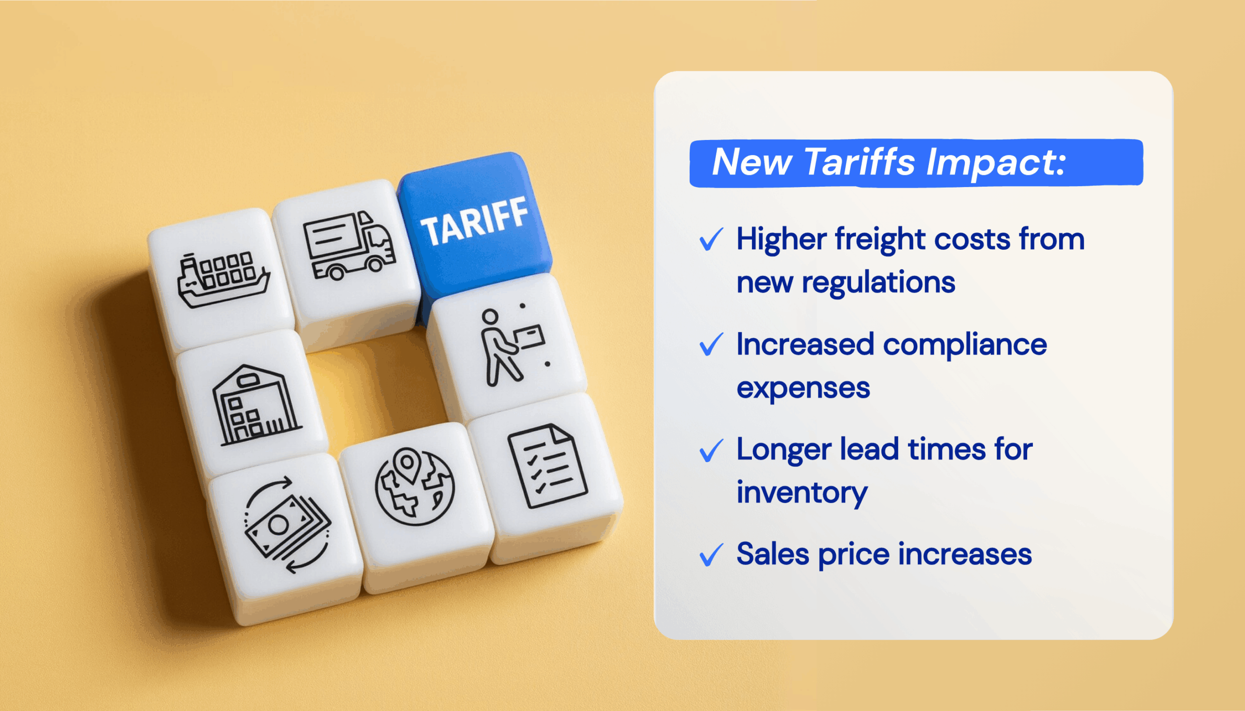 Tariff Cost Impact- ecommerce compliance