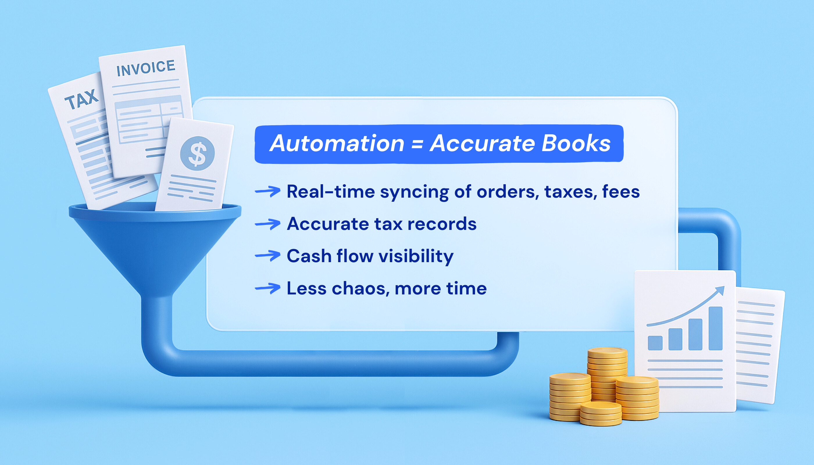 Automation for Accurate Books